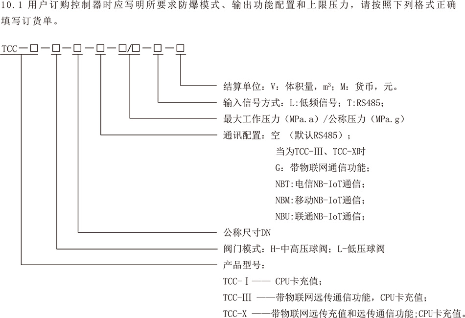 订货须知.jpg